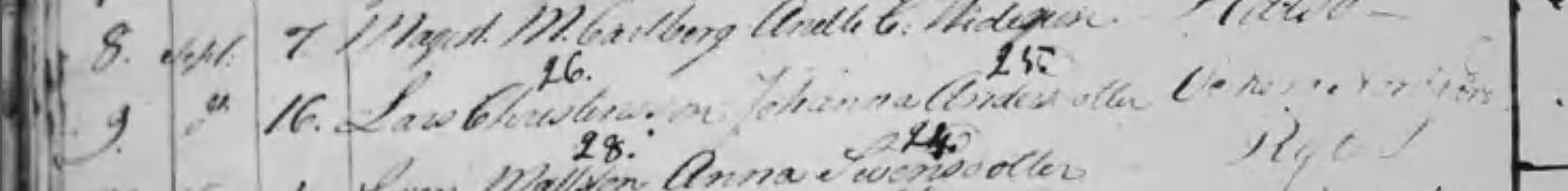 Vigda 1821