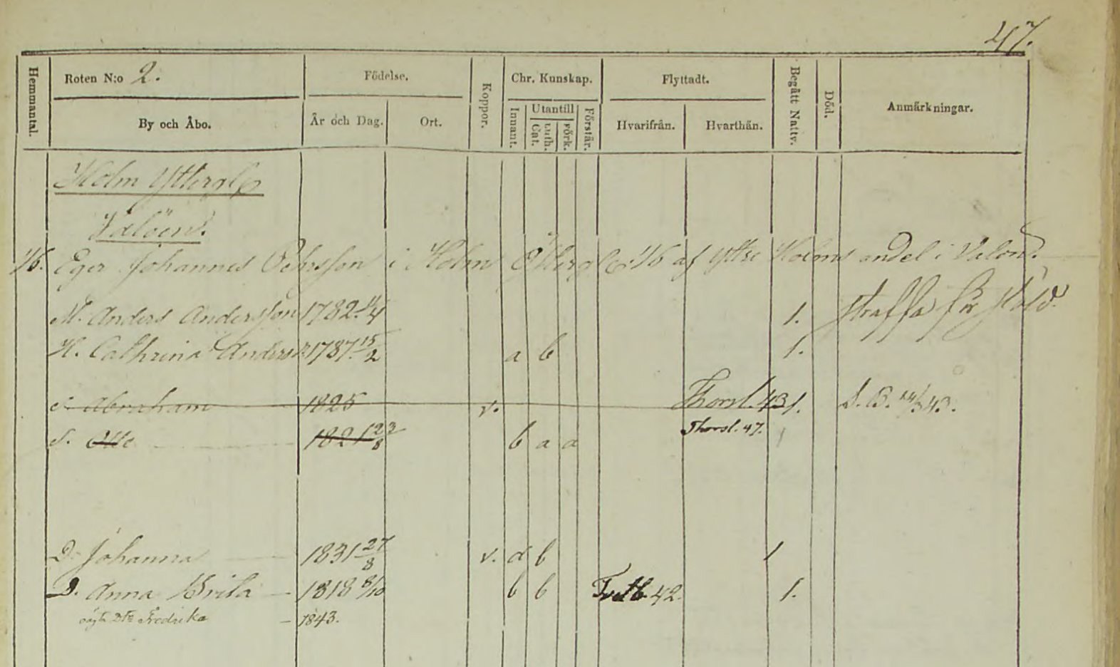 Husförhör 1841-48 Sid 47