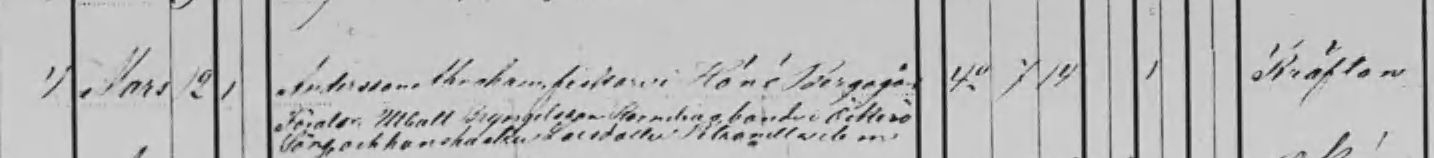 Döda 1868