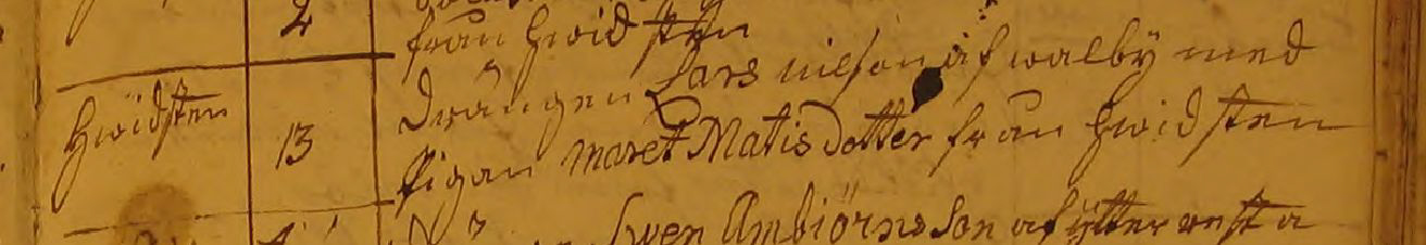 Vigda Solberga 1782