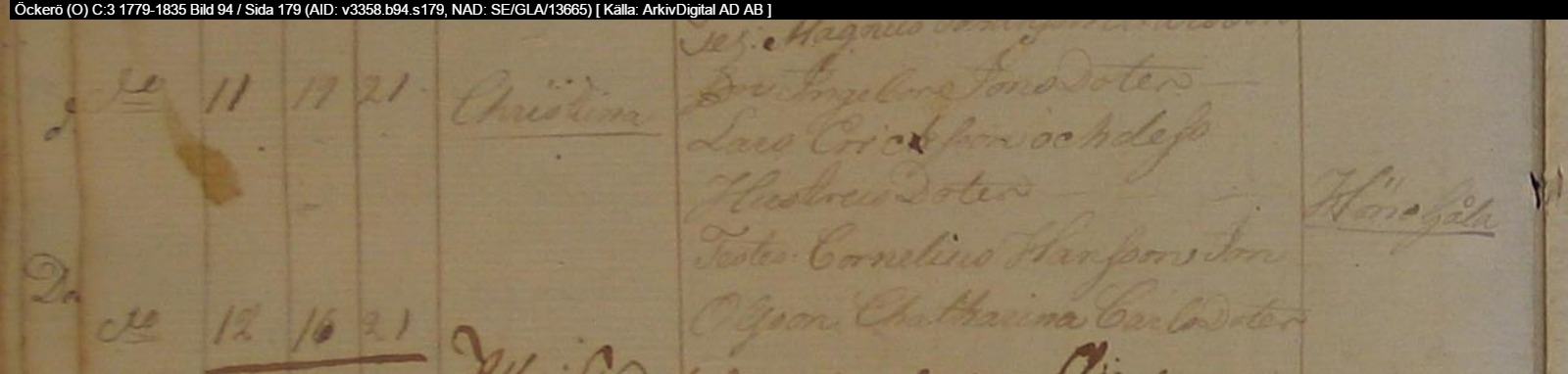 Födda 1822