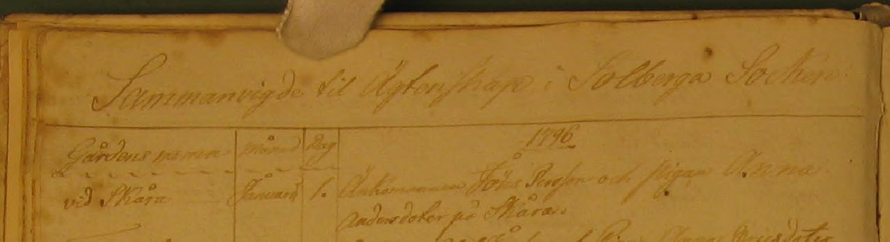 Vigda 1796