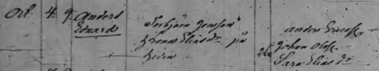 Födda 1836