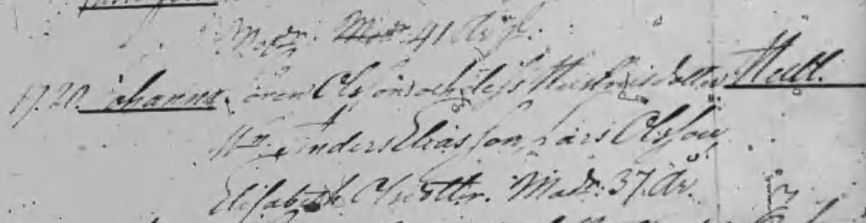 Födda 1829