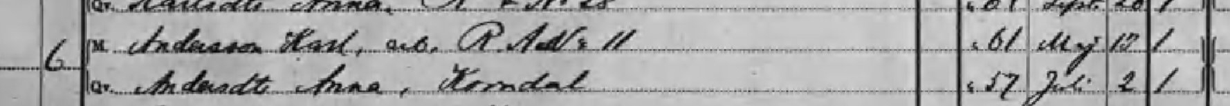 Vigda Fässberg 1885
