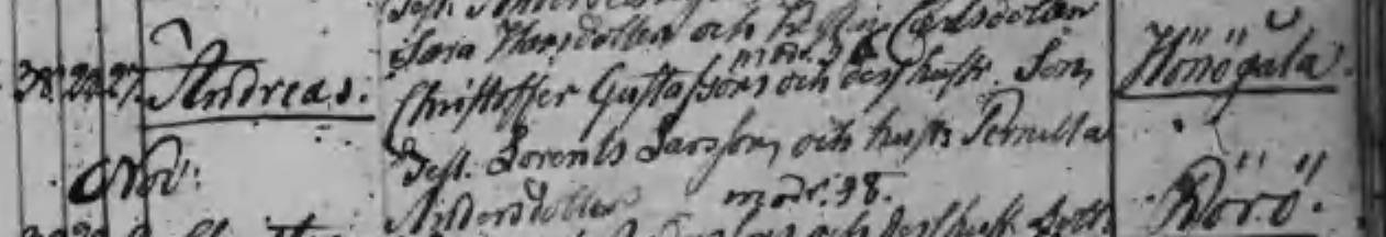 Födda 1816