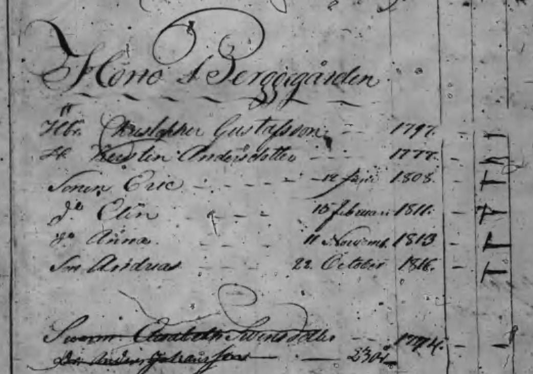 Husförhör 1820-24