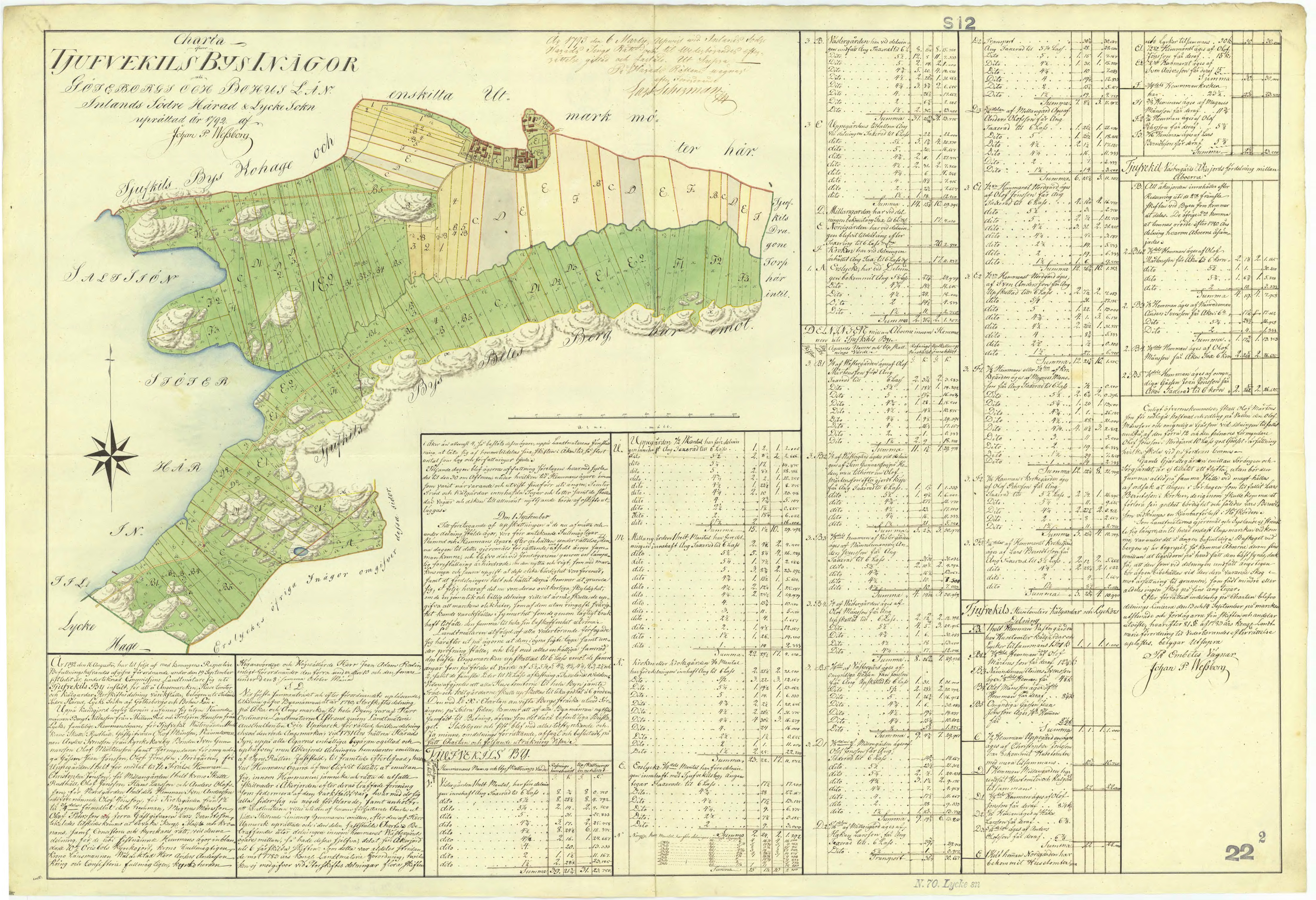 Lycke socken Tjuvkil nr 1-4 Storskifte på inägor 1792