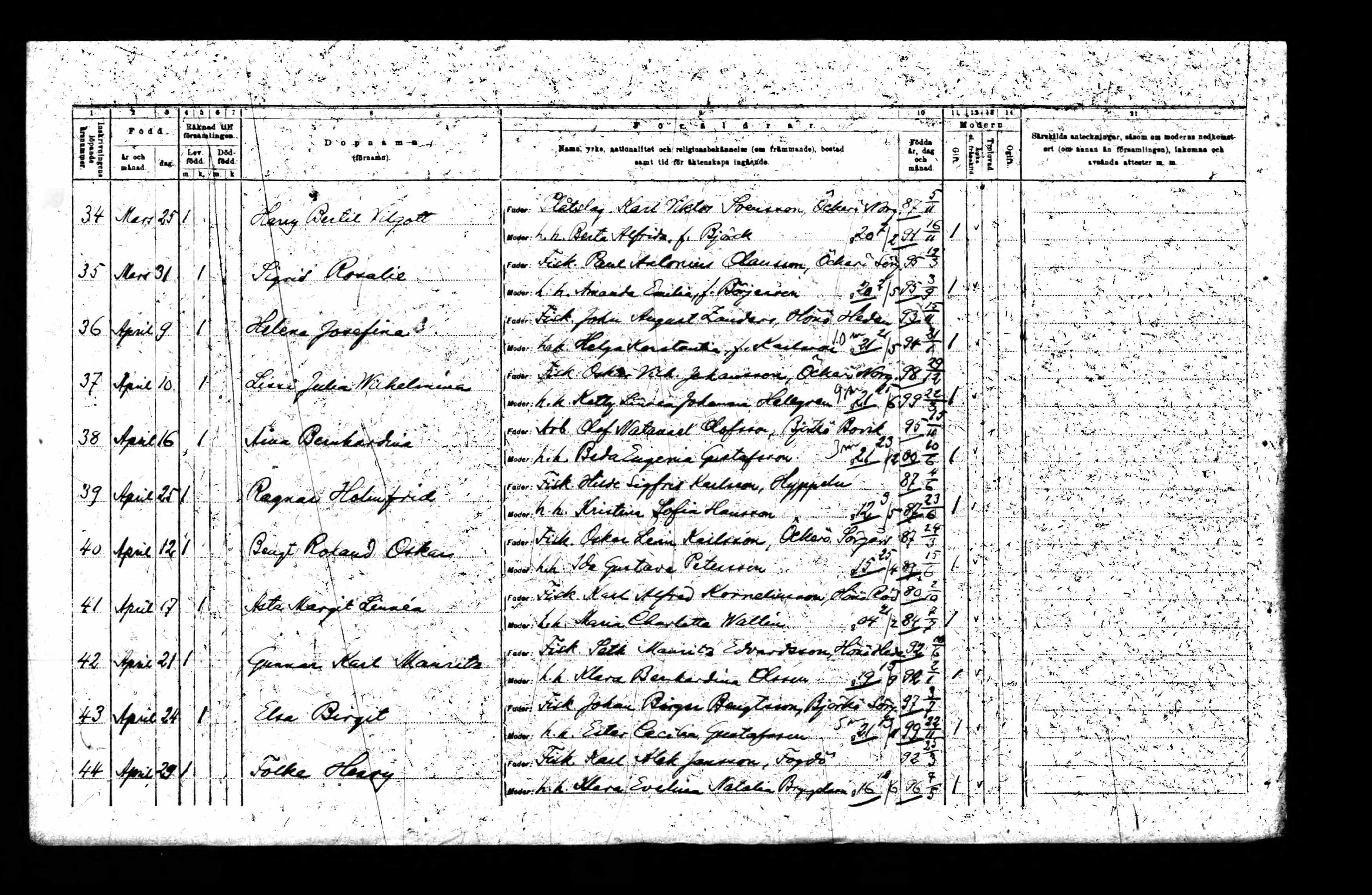 Sverige, namnindexerade födelseuppgifter, 1860-1941