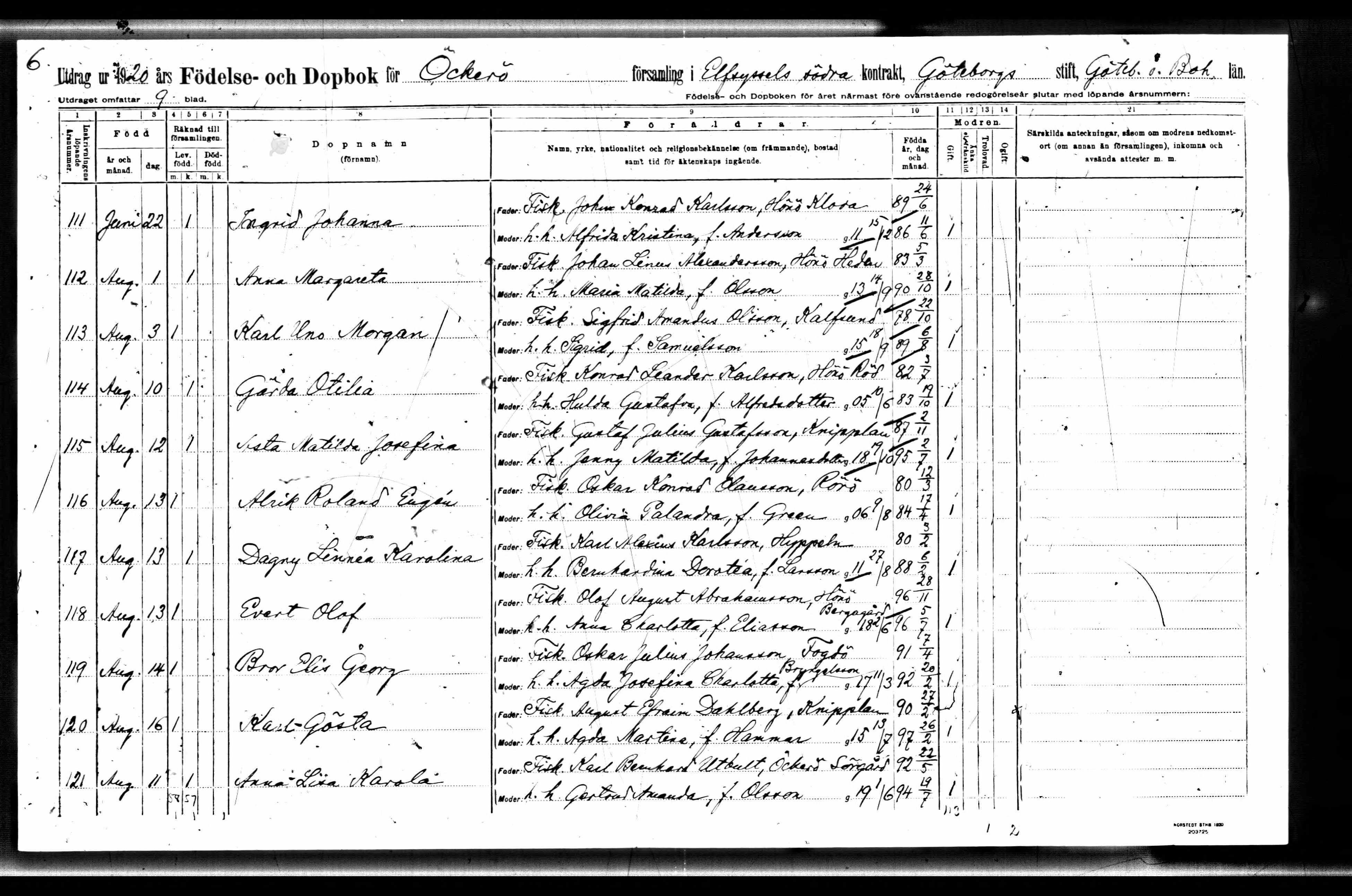 Sverige, namnindexerade födelseuppgifter, 1860-1941
