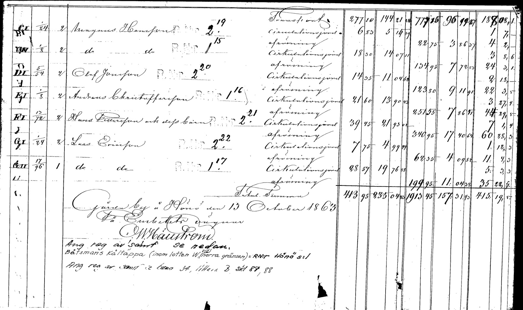 14-ÖCK-35 1863