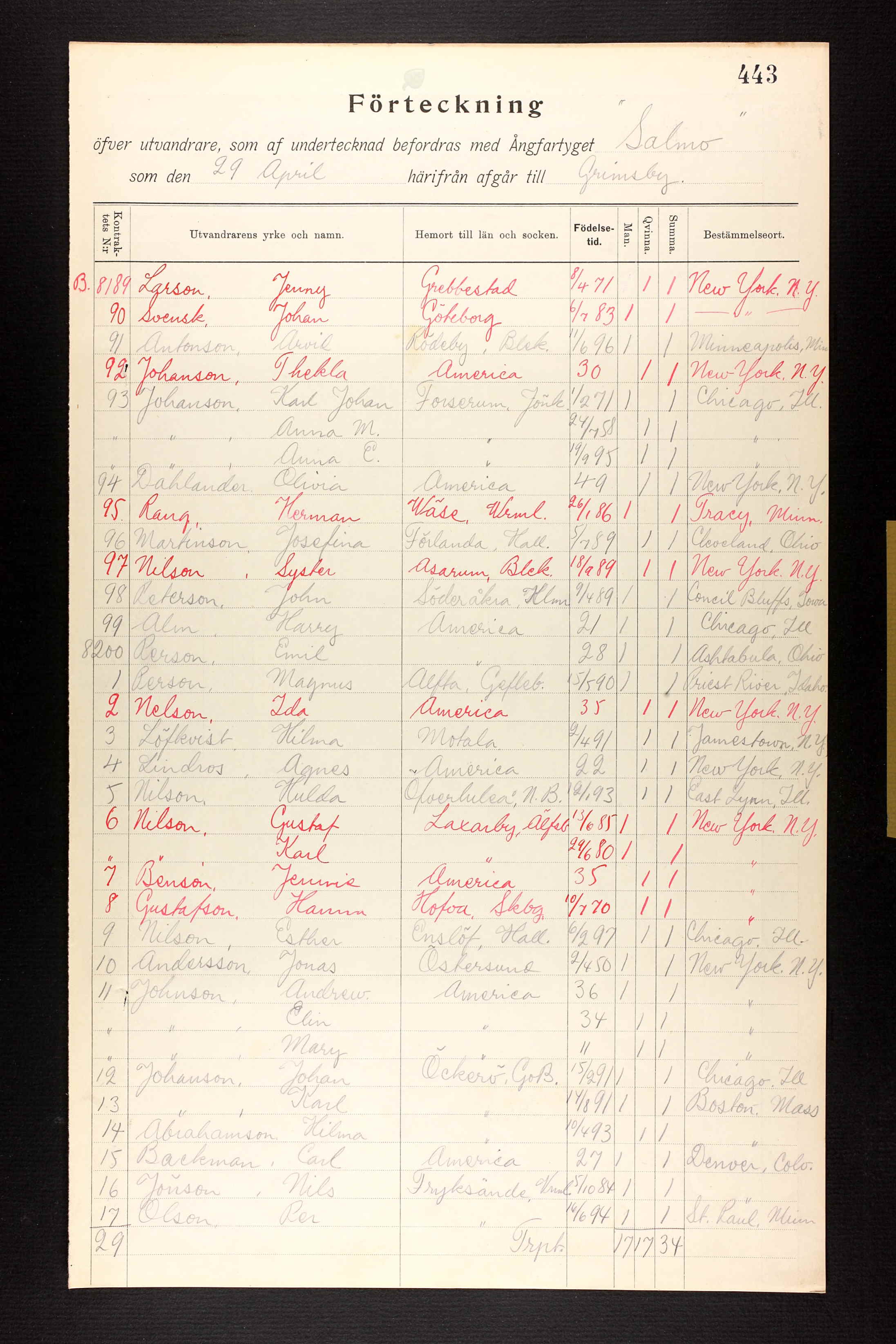 Göteborg, Sverige, passagerarlistor, 1869 - 1951