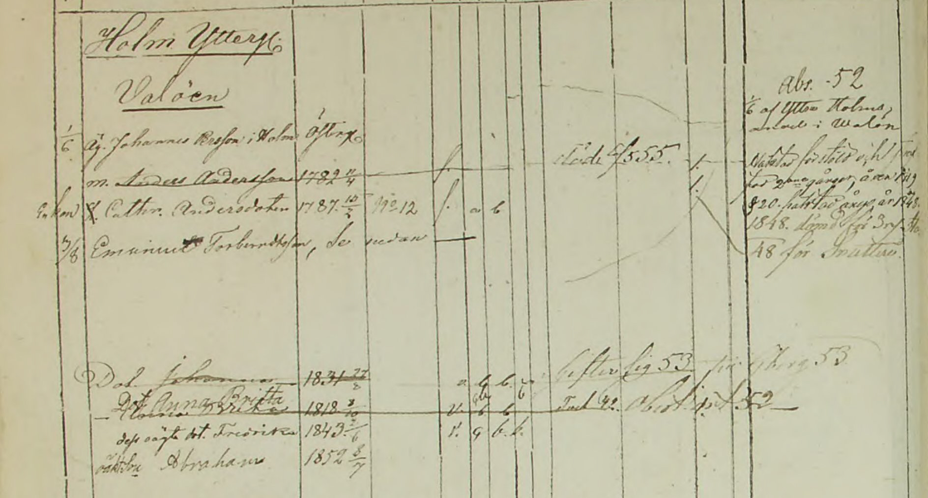 Husförhör 1848-56 Sid 53