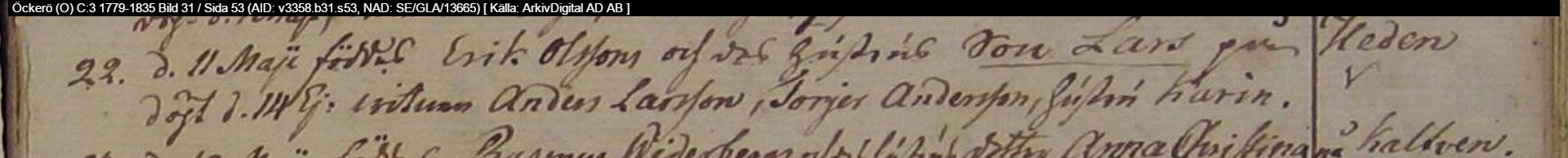Födda 1791