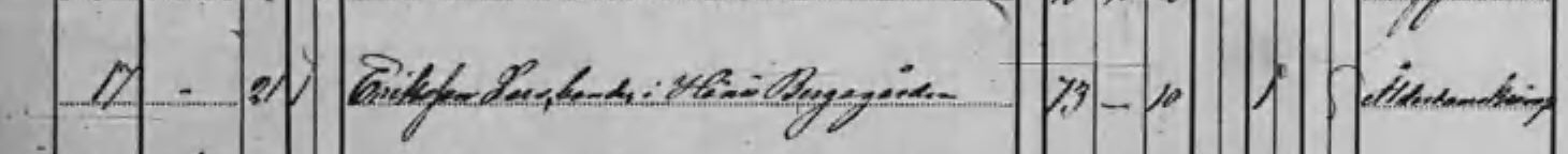 Döda 1864