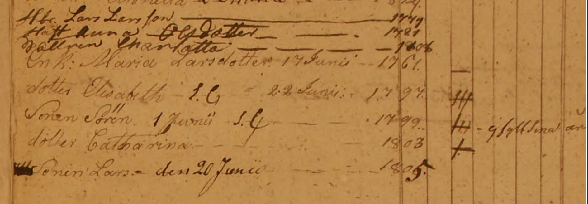 Husförhör 1816-19