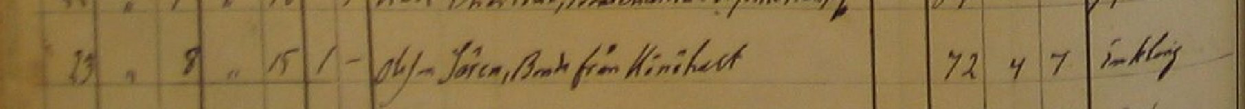 Döda 1871
