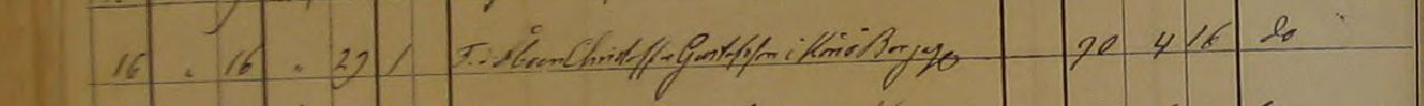 Döda 1871