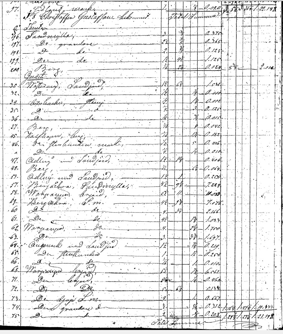 14-ÖCK-17 1840