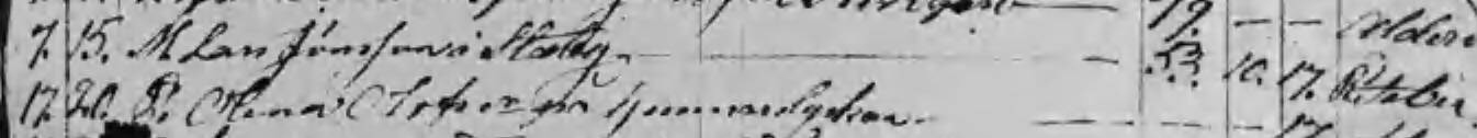 döda 1828