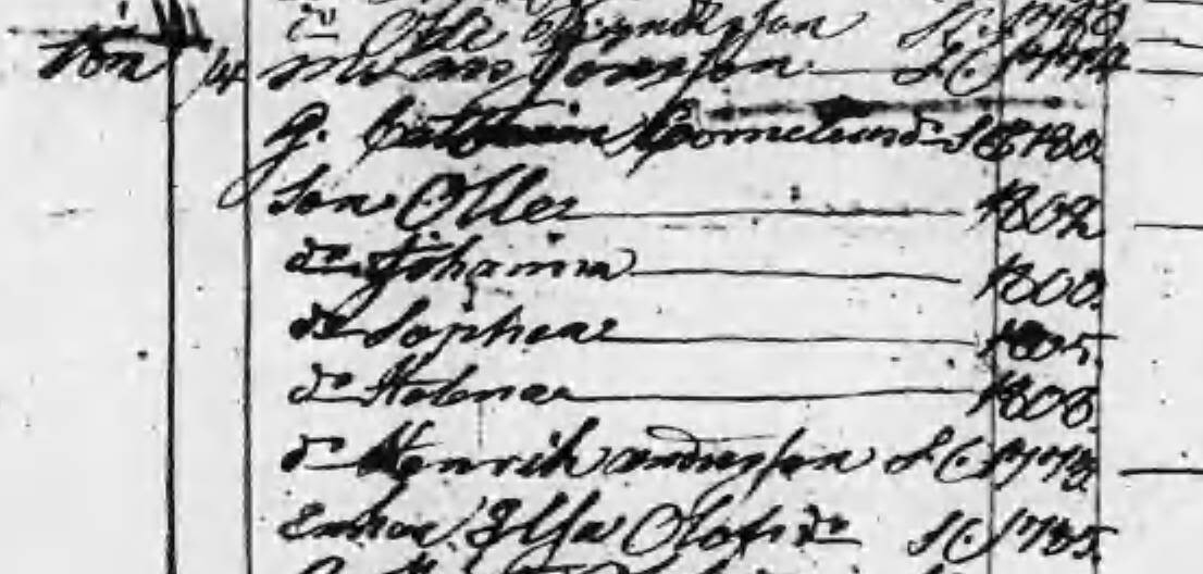Husförhör 1808-09