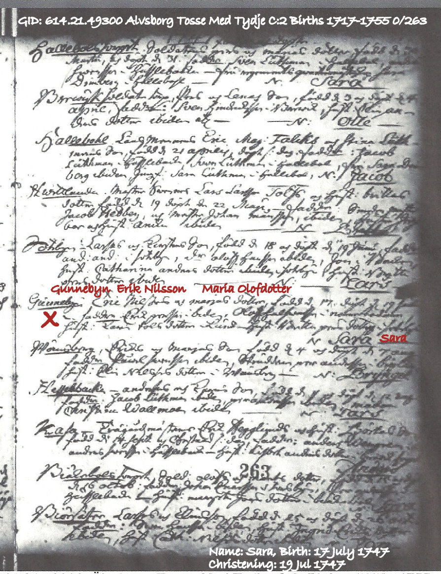 Sara Eriksdotter - Birth Record