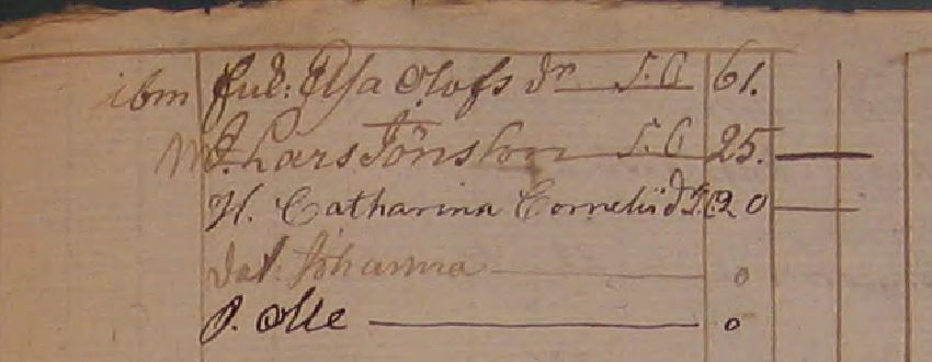 Husförhör 1800-02