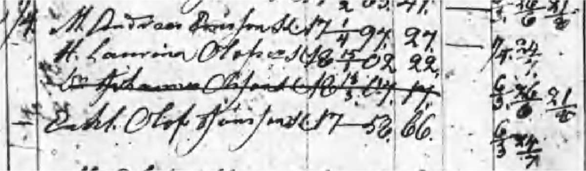 Rönneröd  1824