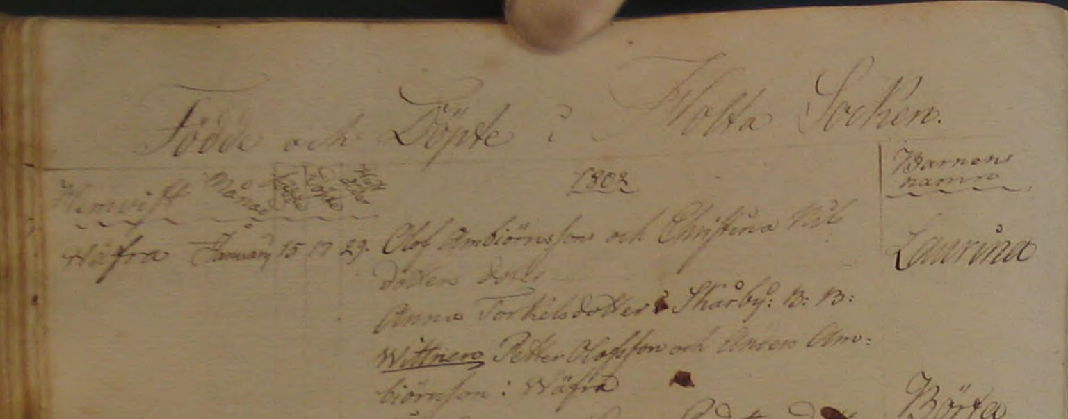Födda 1802 Hålta