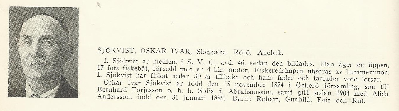 Sjökvist Oskar Ivar