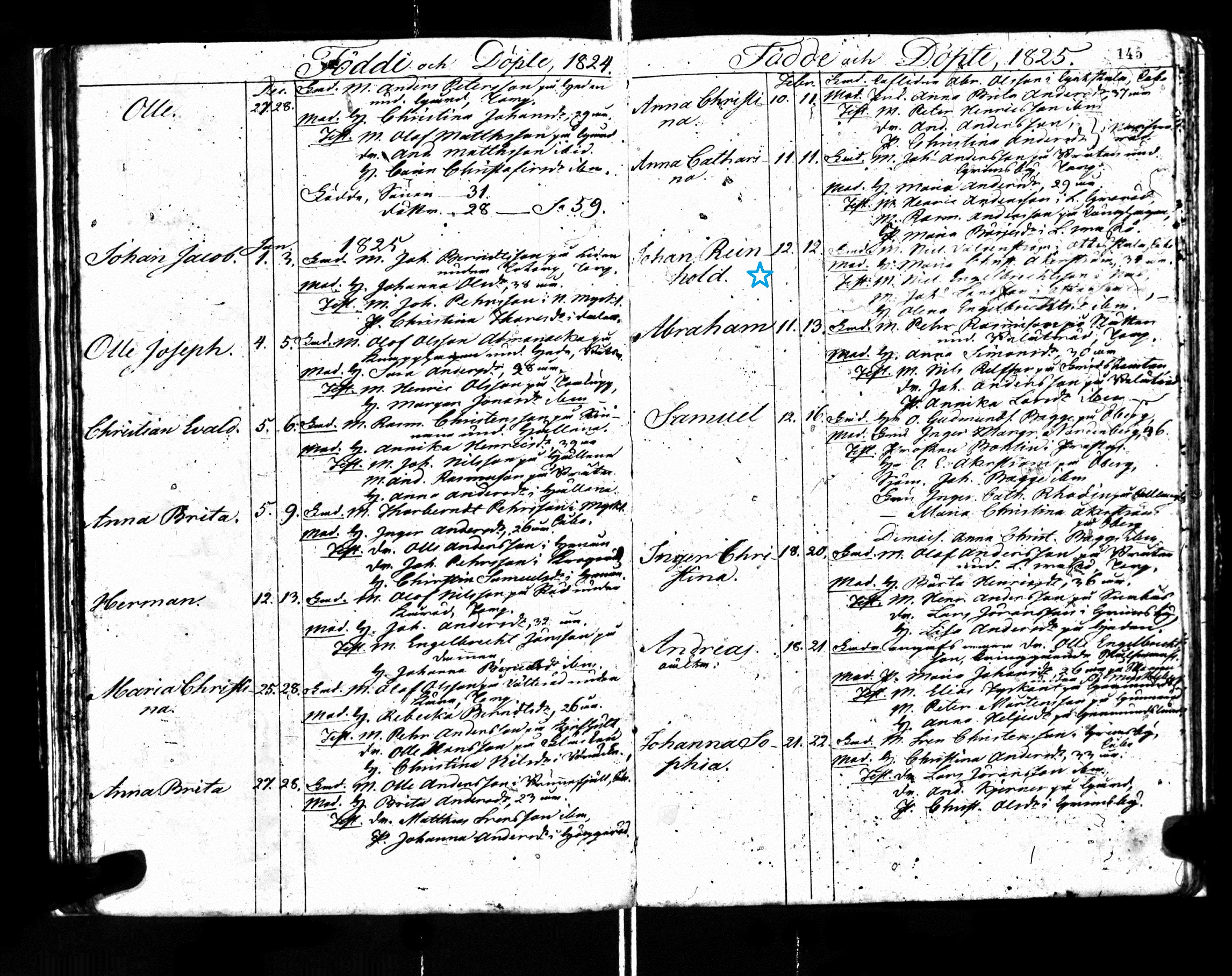 Johan Reinhold Waldenstrom record of birth 1825