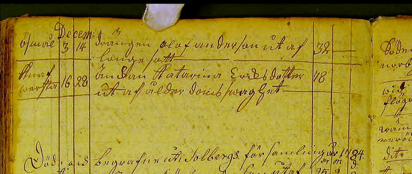 Cathrina Eriksdotter död 1783 Solberga-C-3-1751-1786-Bild-149-sid-287