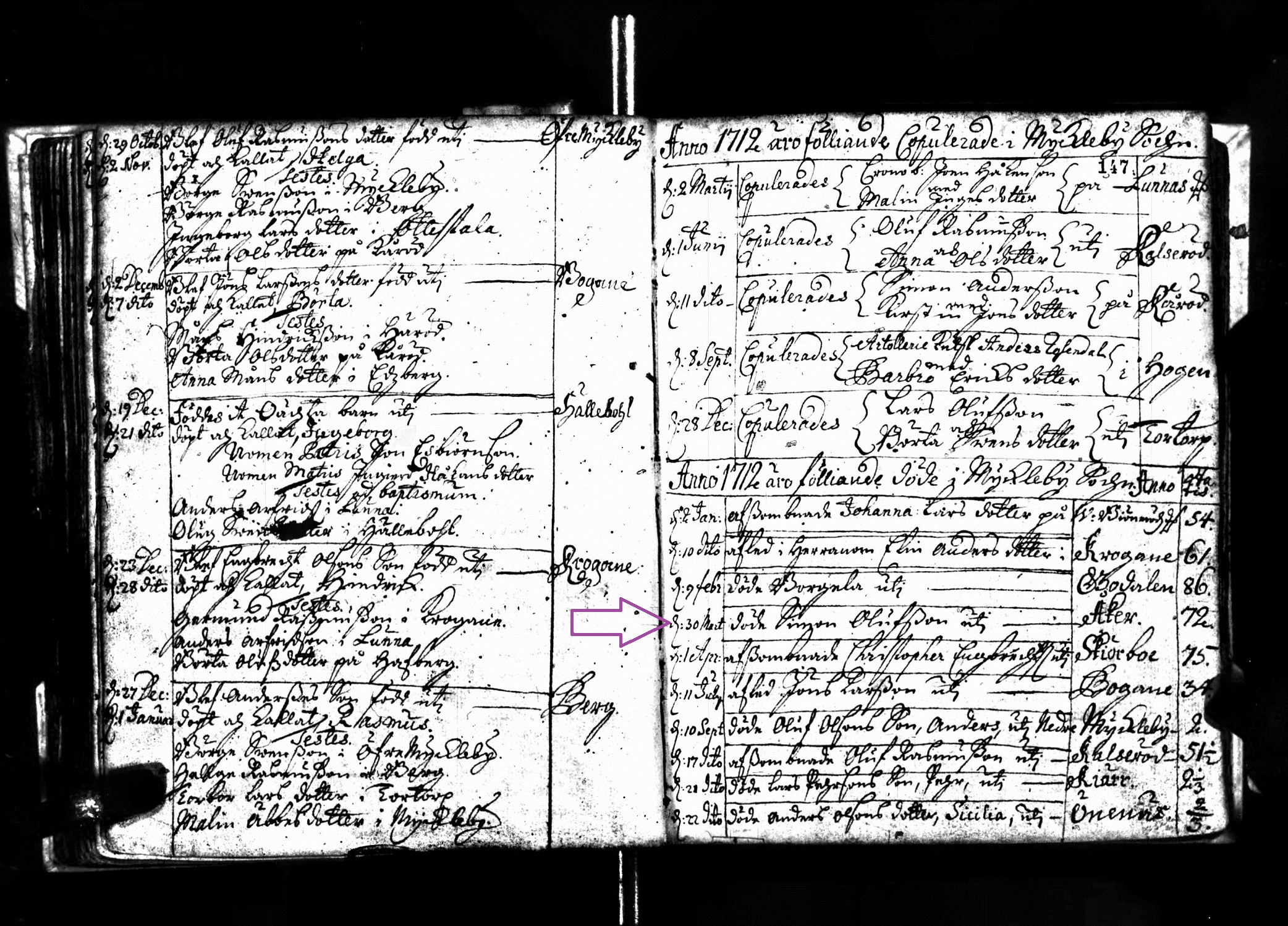 Simon Olsson (Olofsson) record of death 1712