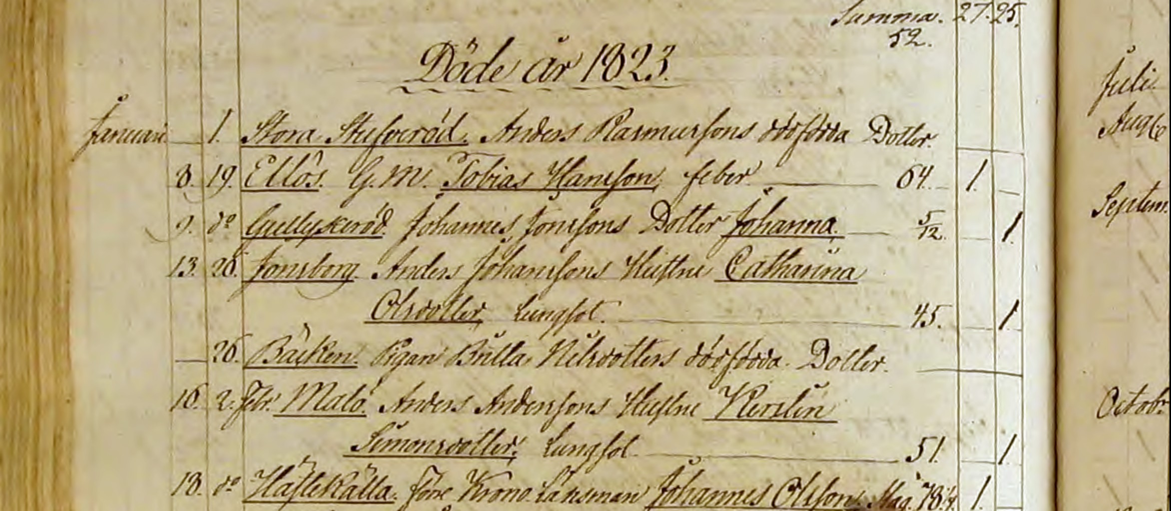 Morlanda-C-4-1803-1847-Bild-238-sid-463