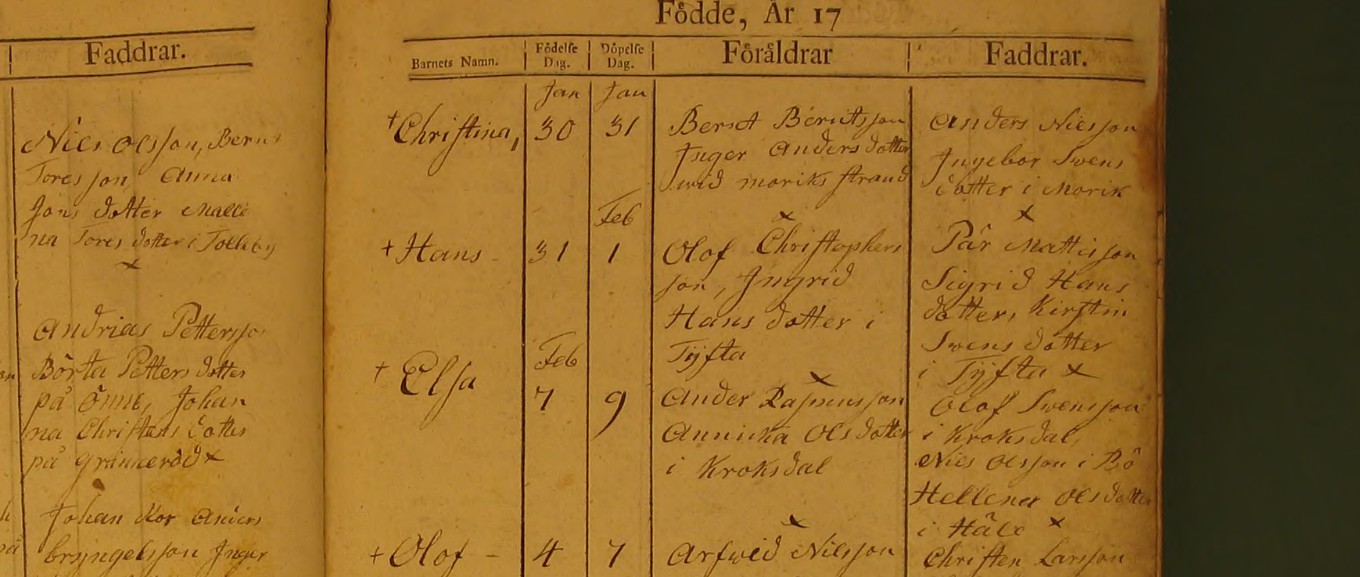 Hans Olsson född 1784 Stenkyrka-C-1-1779-1808-Bild-36-sid-63