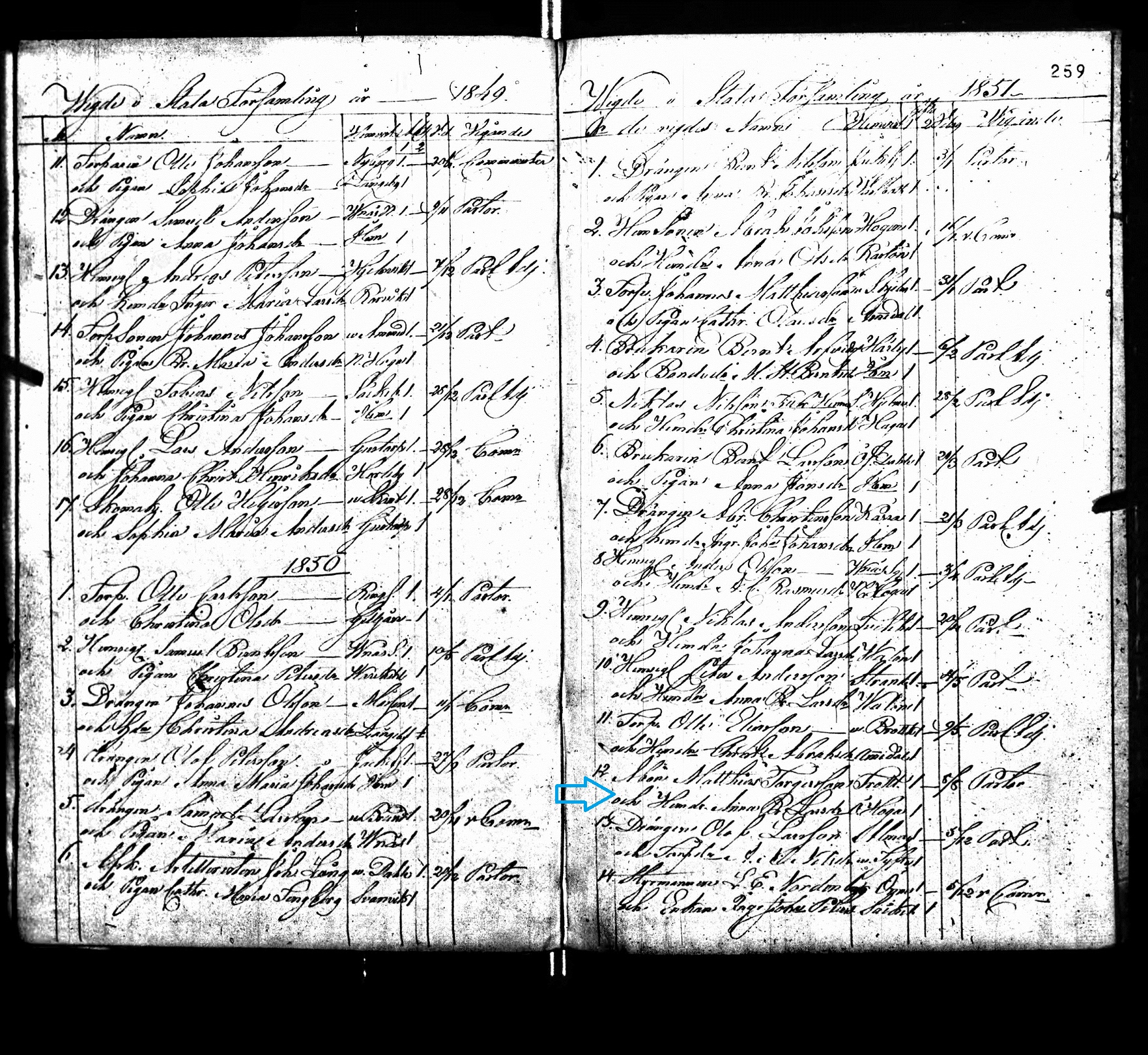 Anna Britta Larsdotter and Matthias Torgersson record of marriage 1851