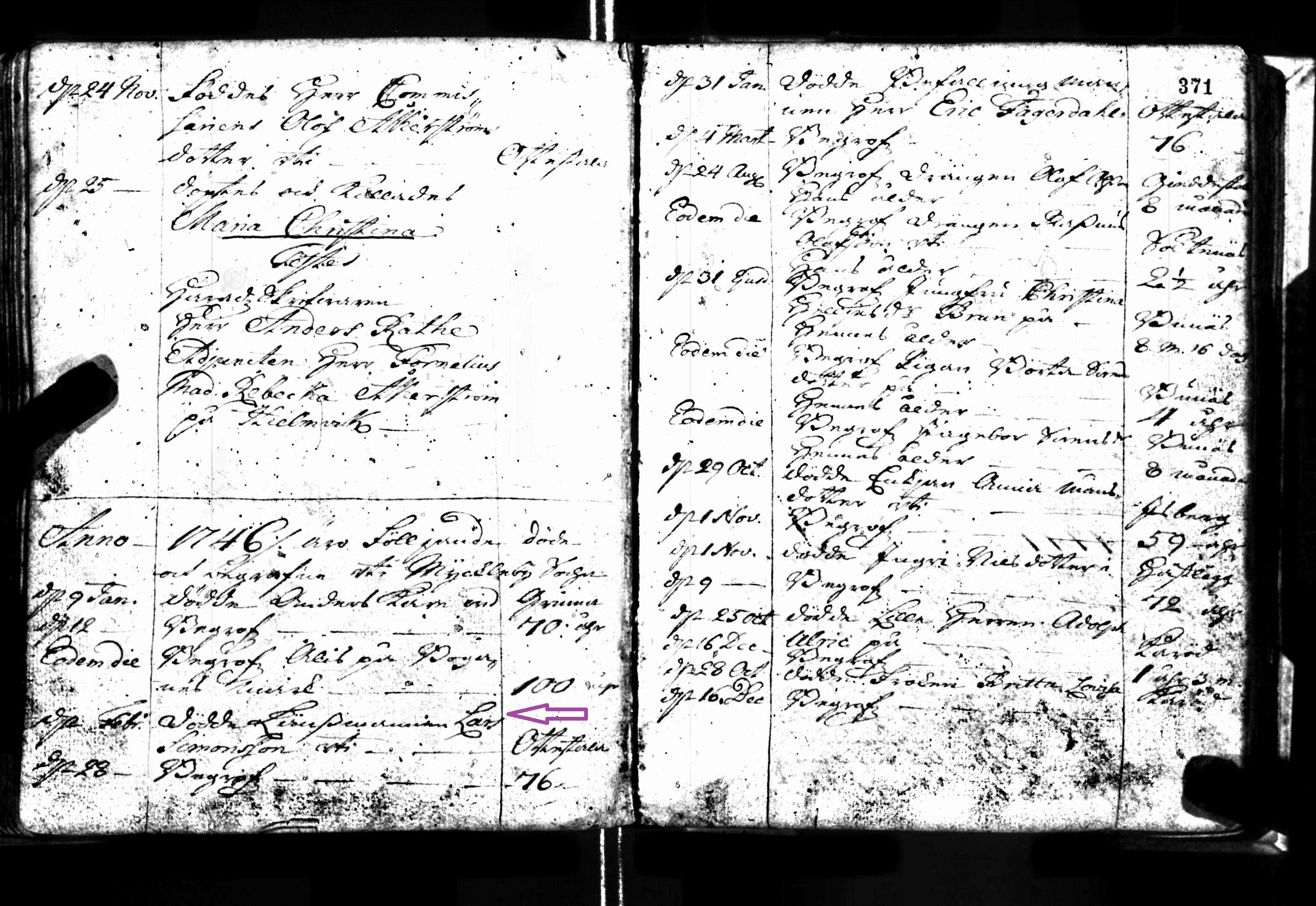 Lars Simonsson record of death 1746