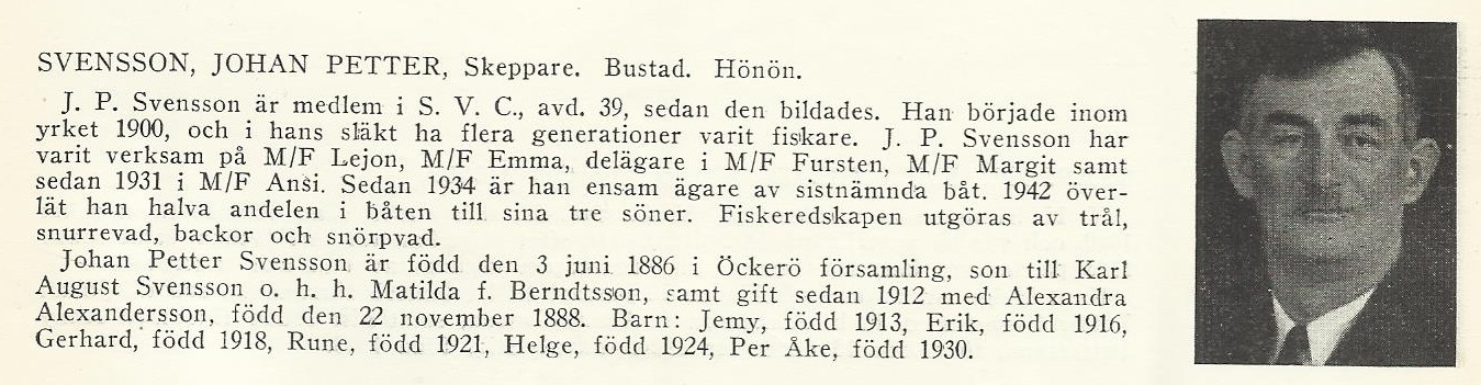 Svensson. Johan Petter