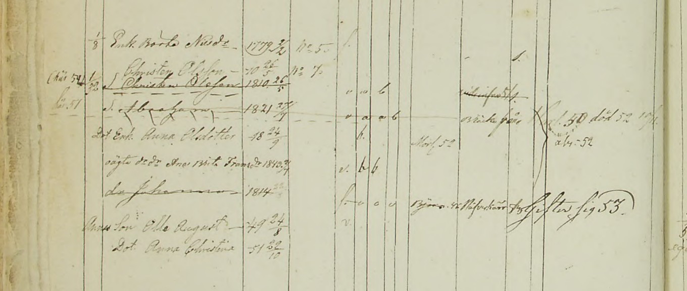 Börta Nilsdotter husf Tegneby-AI-2-1848-1856-Bild-47-sid-83