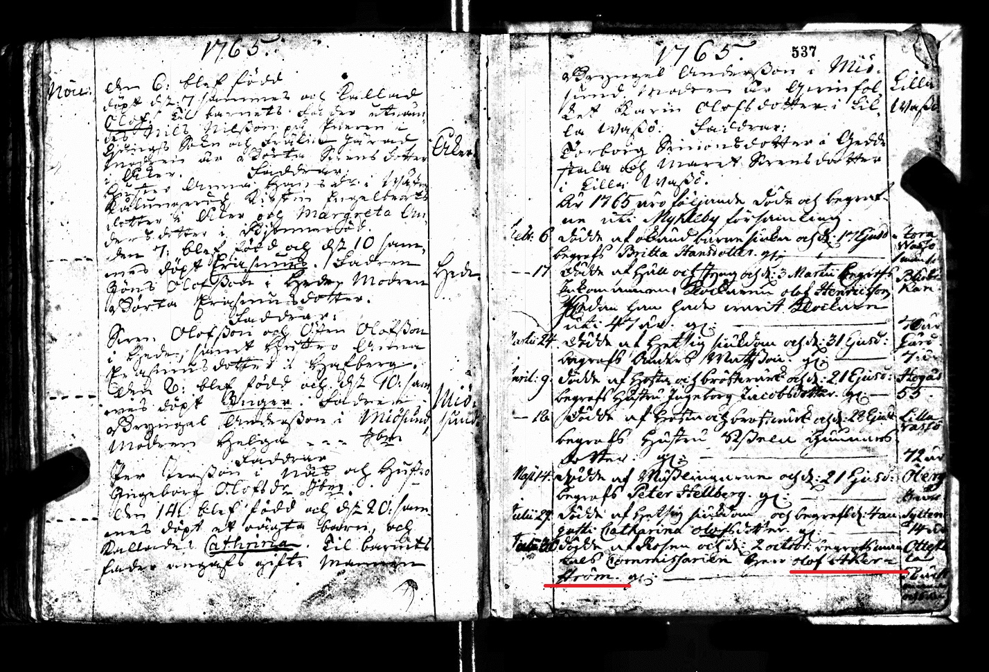 Olof Akerstrom record of death 1765