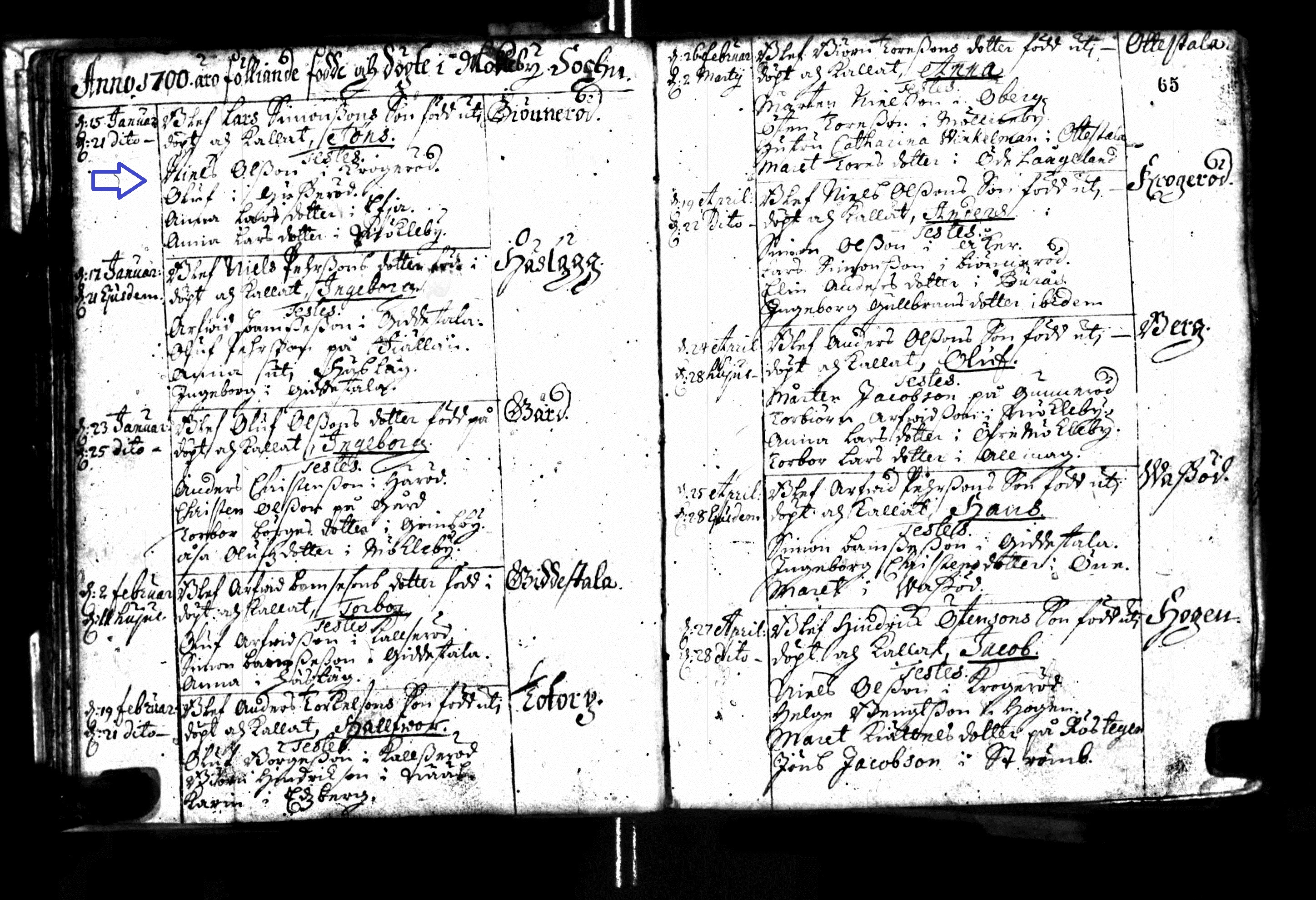 Jons Larsson record of birth 1700