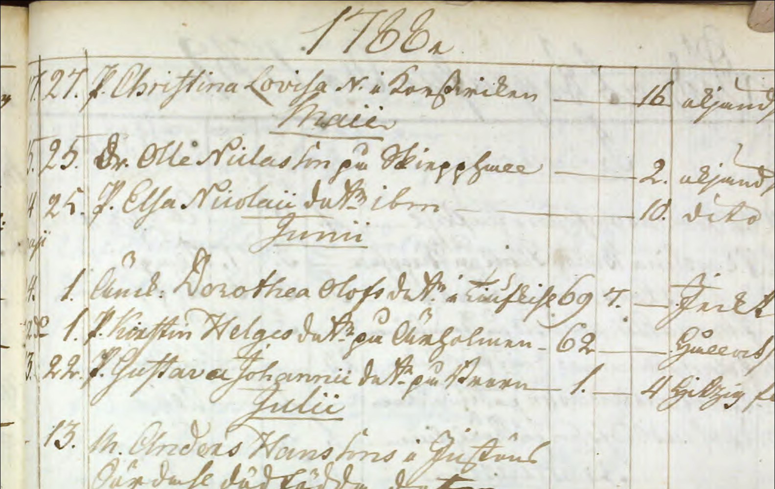 Lycke-C-1-1760-1791-Bild-1640-sid-319
