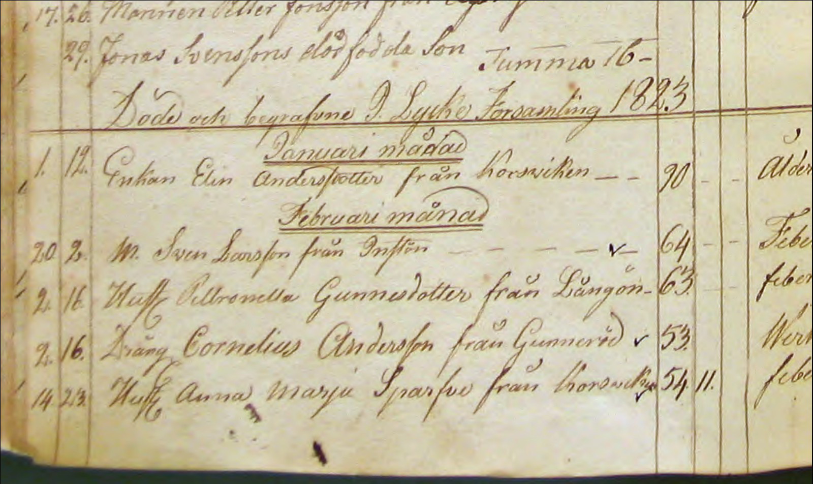 Lycke-C-3-1820-1861-Bild-142-sid-309