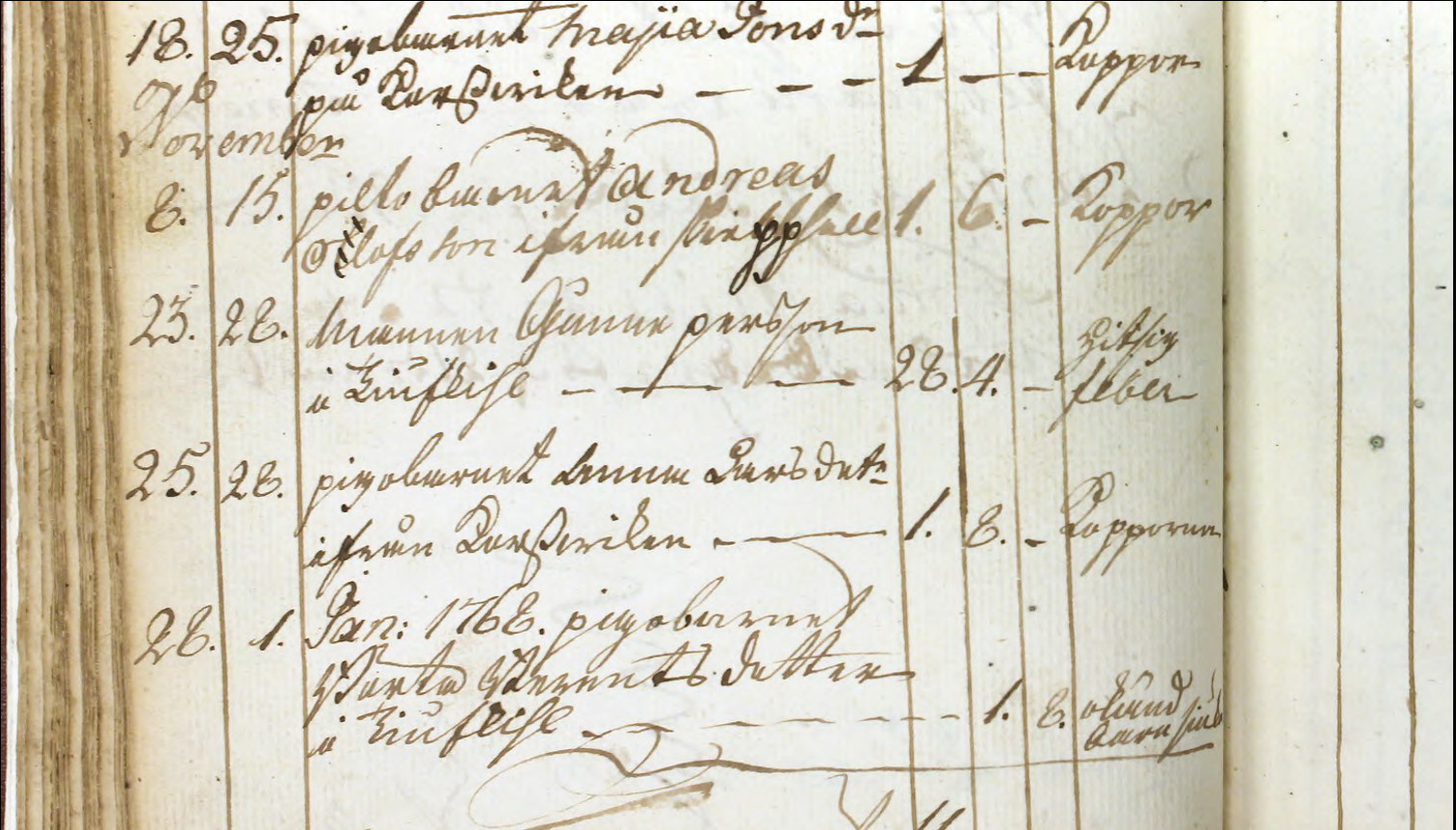 Lycke-C-1-1760-1791-Bild-380-sid-67