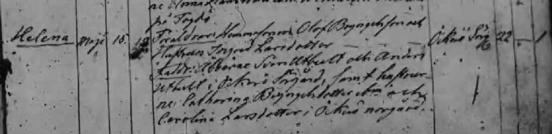 Födda 1850