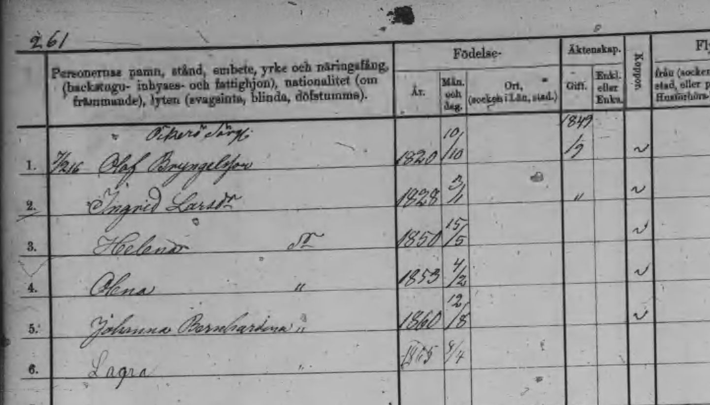Husförhör 1861-65