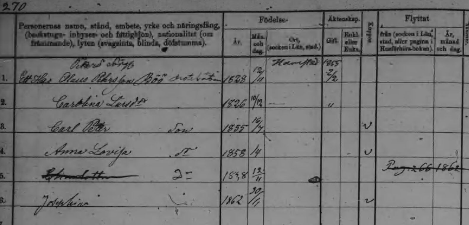 Husförhör 1861-65