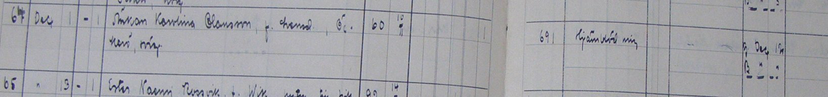 Döda 1937