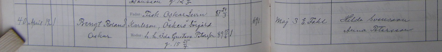 Födda 1922