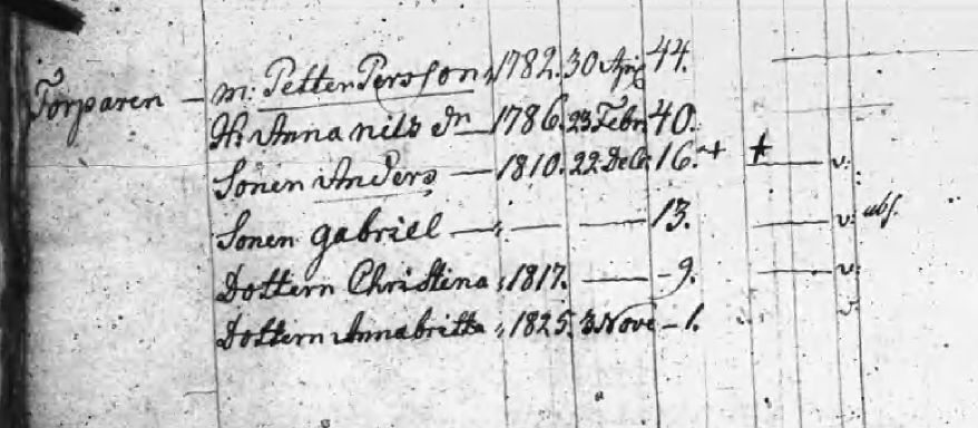 Husförhör Valla 1826 Sid 46